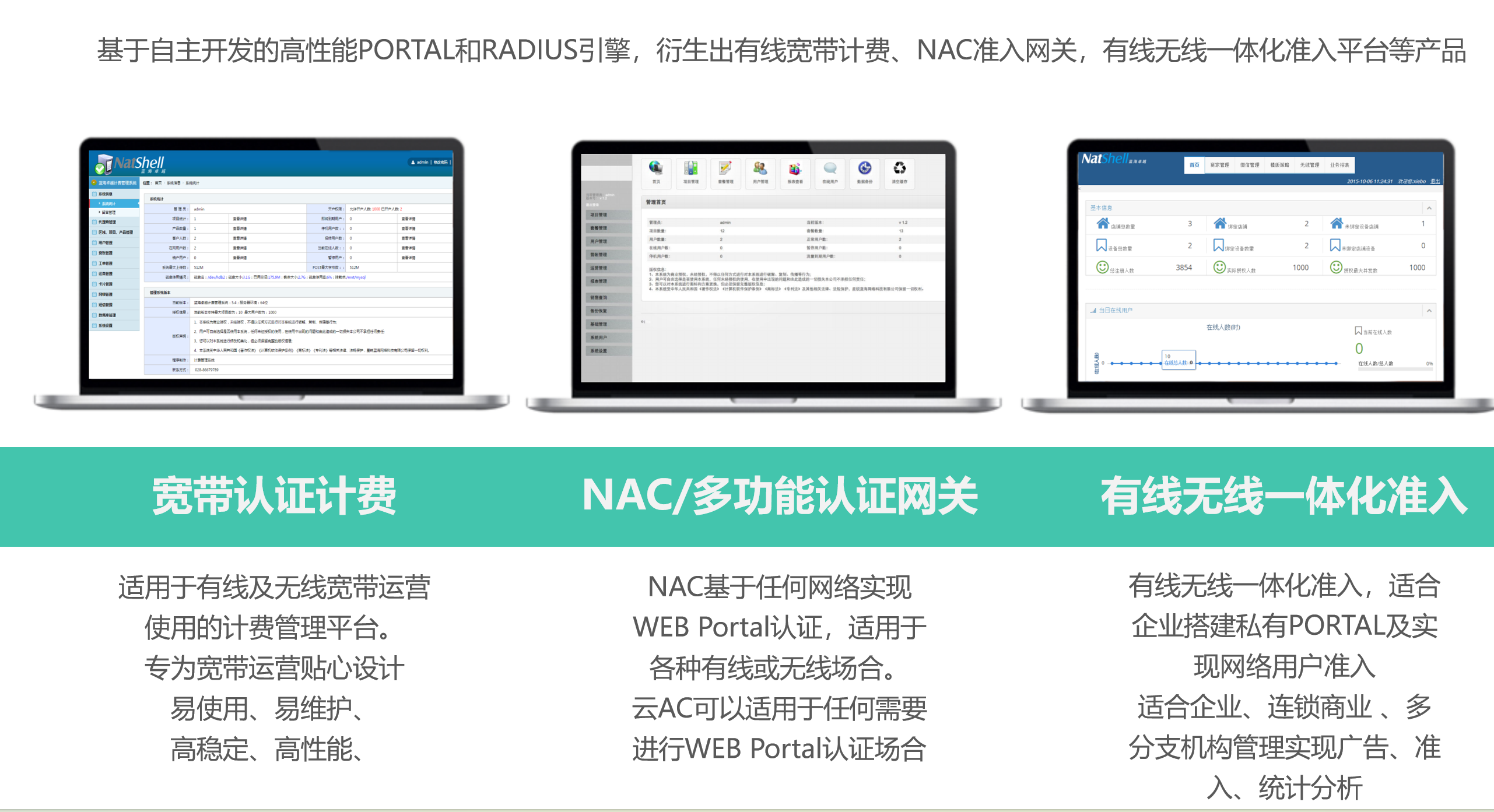 蓝海卓越全系列产品